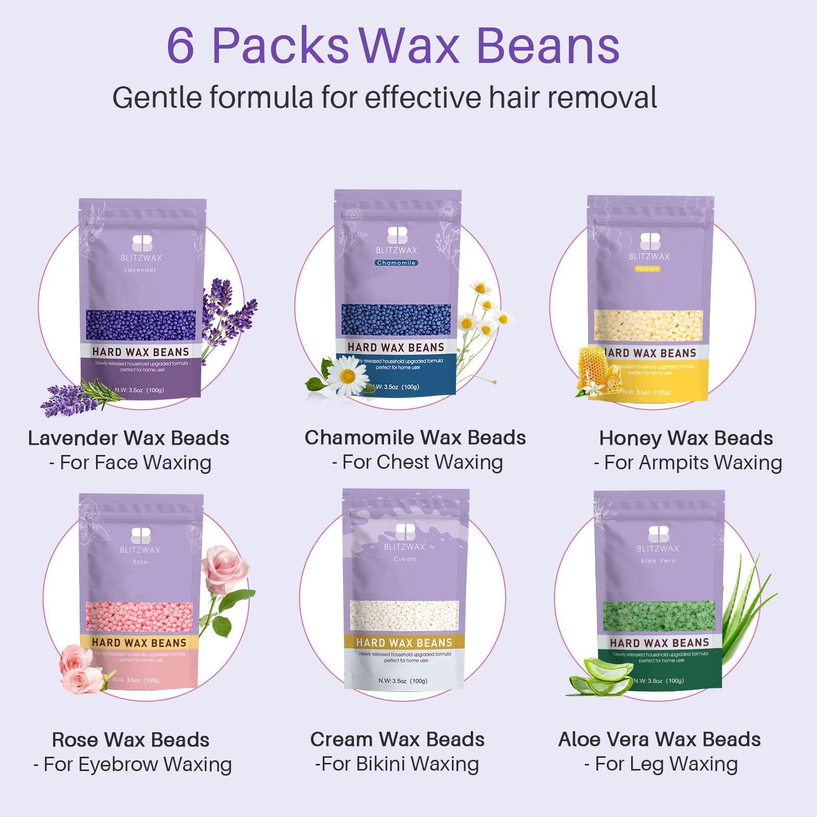 BLITZWAX aroma-fragrance-oils deliver spa-like scents during at-home waxing sessions.