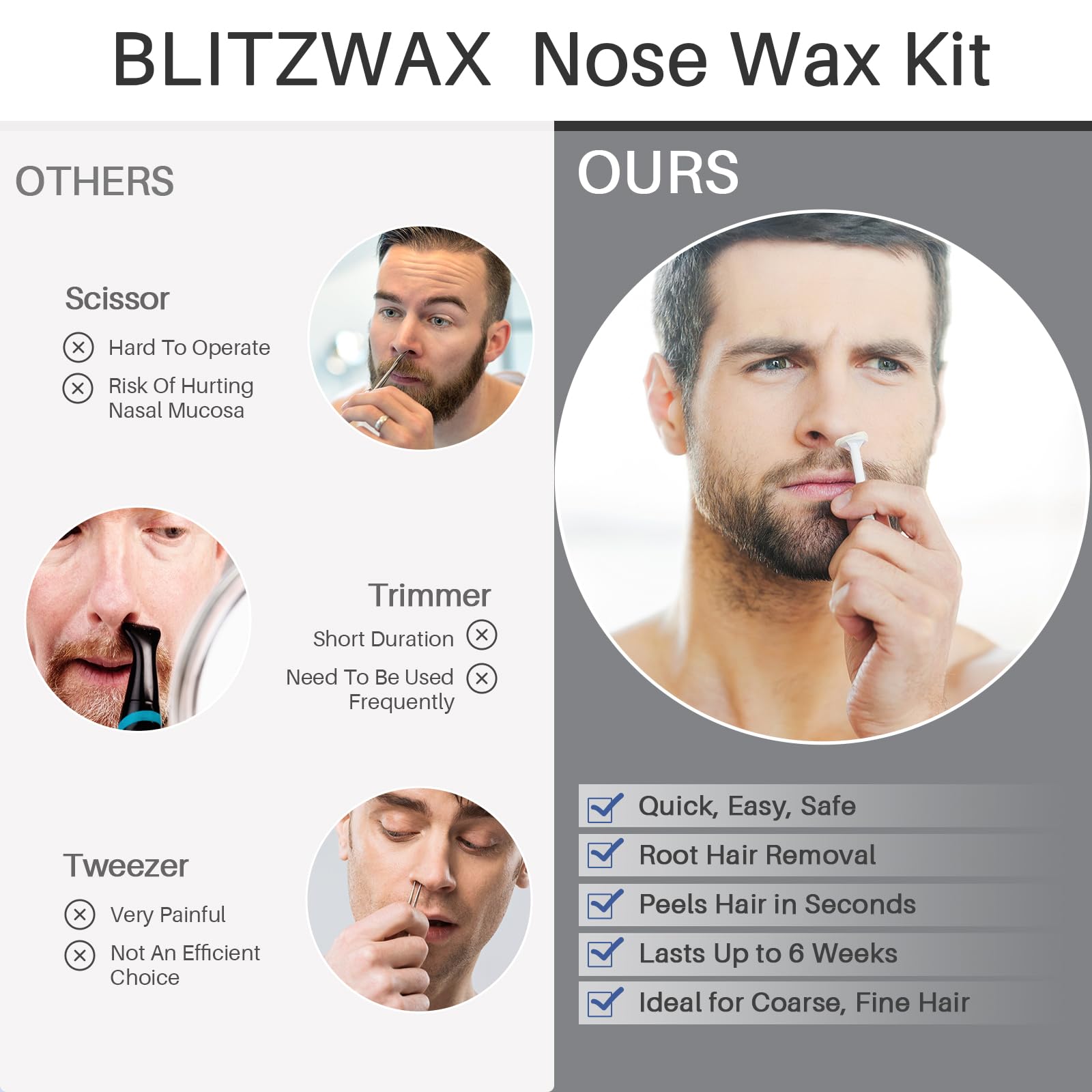 BLITZWAX four applicator sizes enabling precise coverage