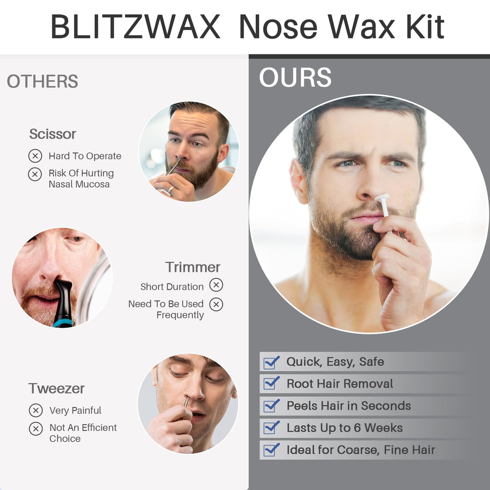 BLITZWAX four applicator sizes enabling precise coverage