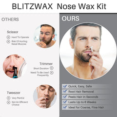 BLITZWAX four applicator sizes enabling precise coverage