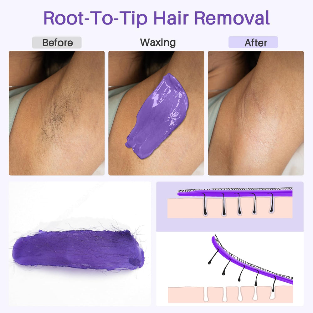 BLITZWAX full-body waxing setup illustrates efficient, salon-like results at home.