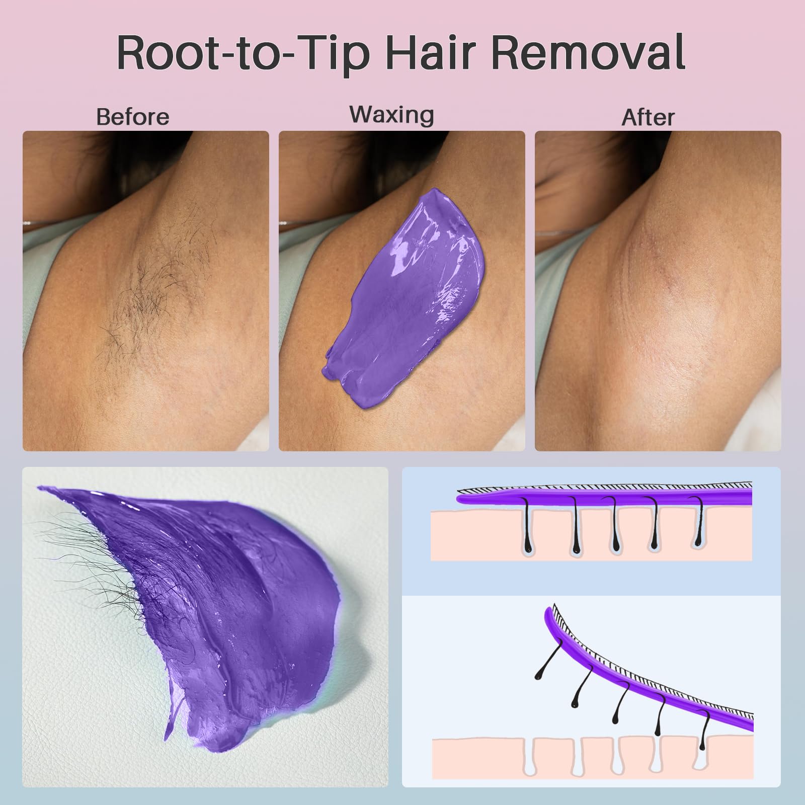 BLITZWAX multi-area hair removal for legs, bikini, underarms, and face