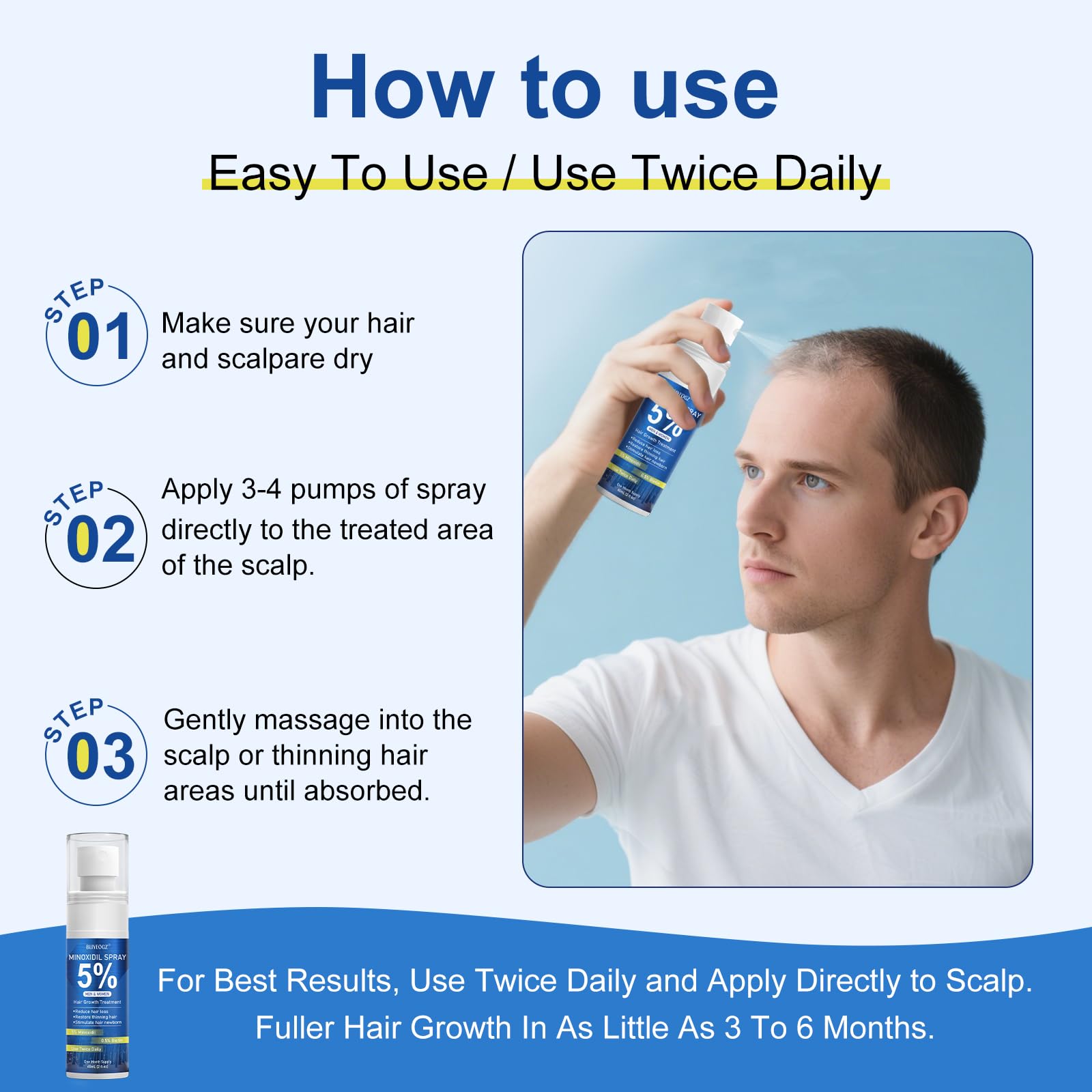 BLIYEOGZ three-month supply display shows value and convenience.