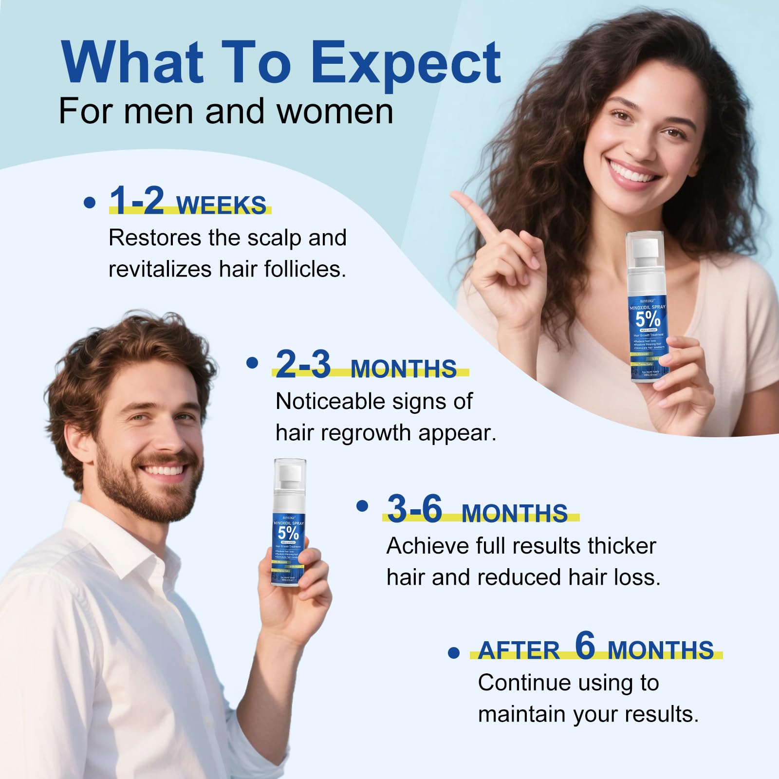BLIYEOGZ scalp thinning area close-up demonstrates spray coverage and absorption.