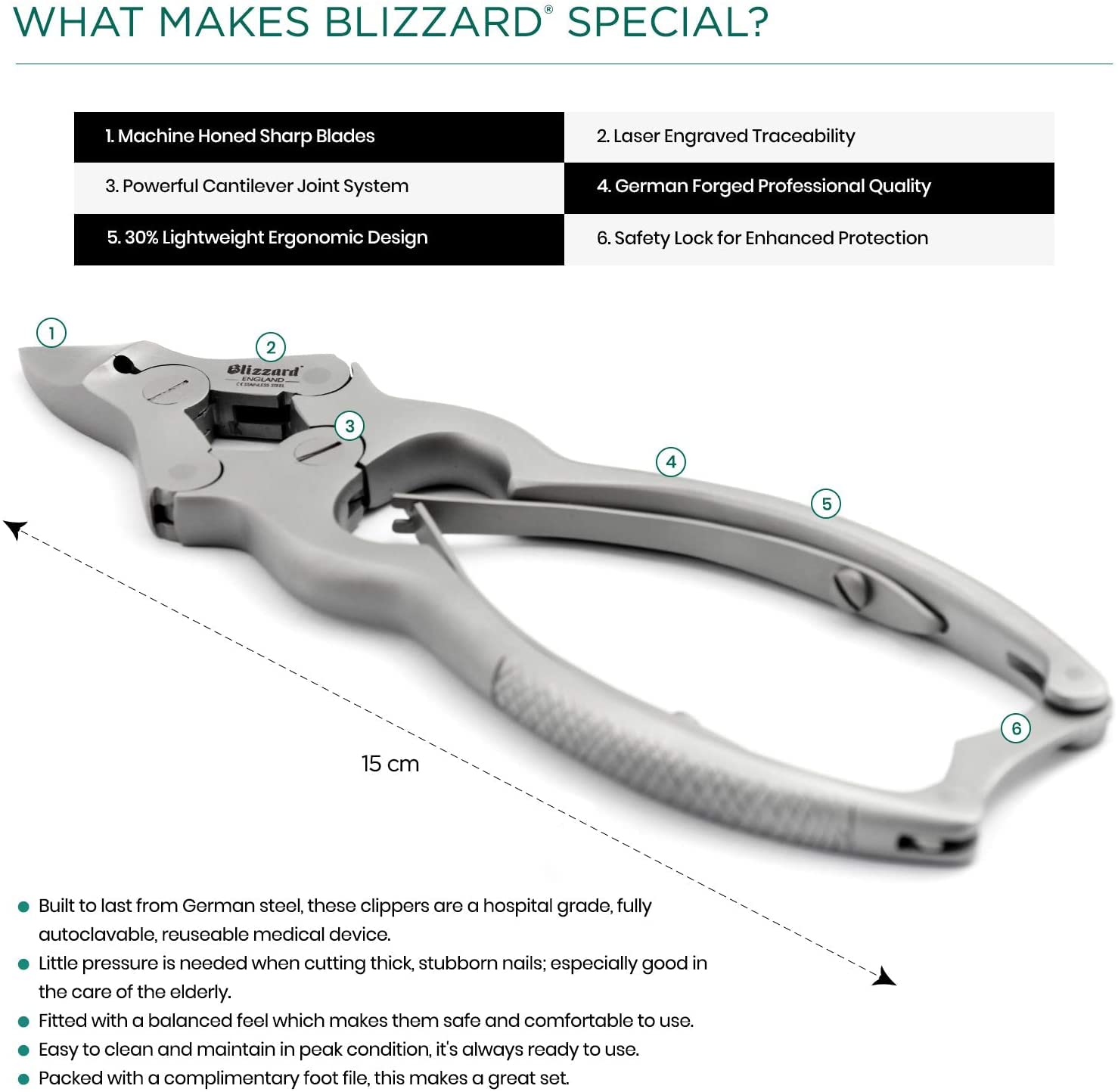 Blizzard toenail clippers spring barrel design enables smooth cutting