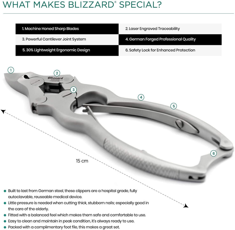 Blizzard toenail clippers spring barrel design enables smooth cutting