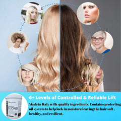 Dust-free powder from Blond Forte Perfect Blond reduces mess during use