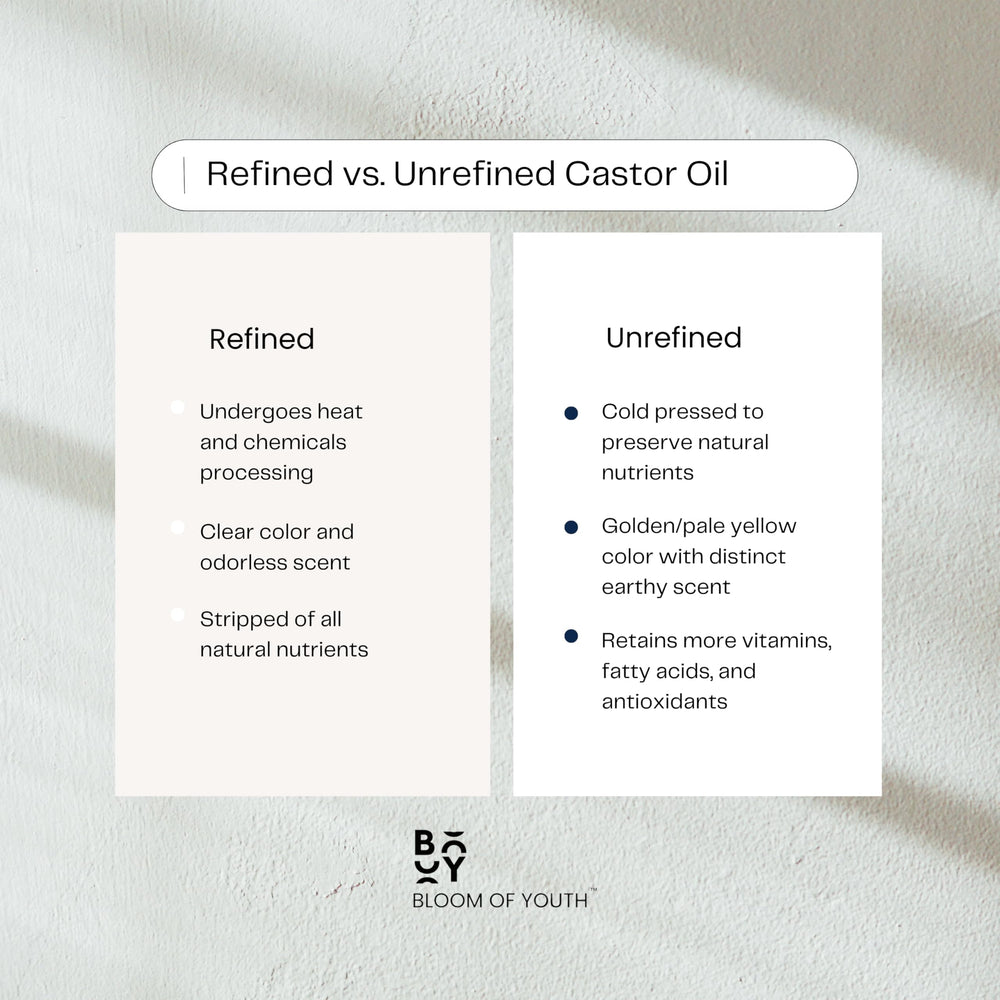 Cruelty-free vegan Bloom of Youth castor oil supports ethical beauty
