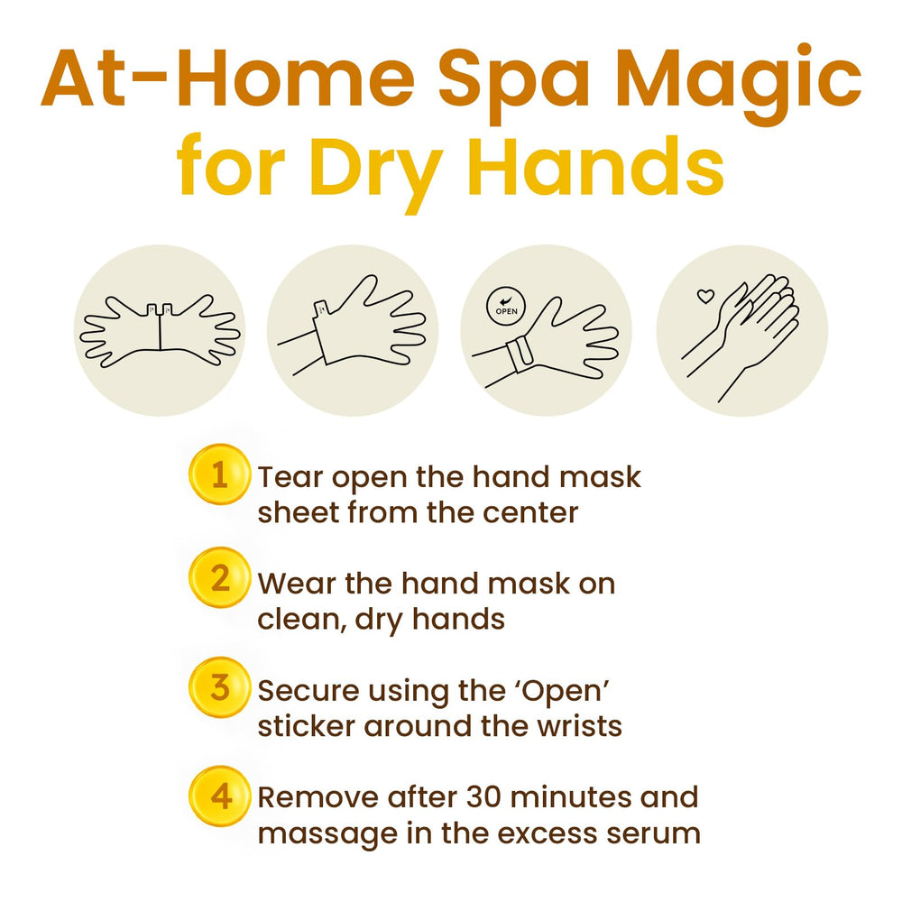 BLOOMORA Repairing Hand Mask suitable for men and women with universal fit