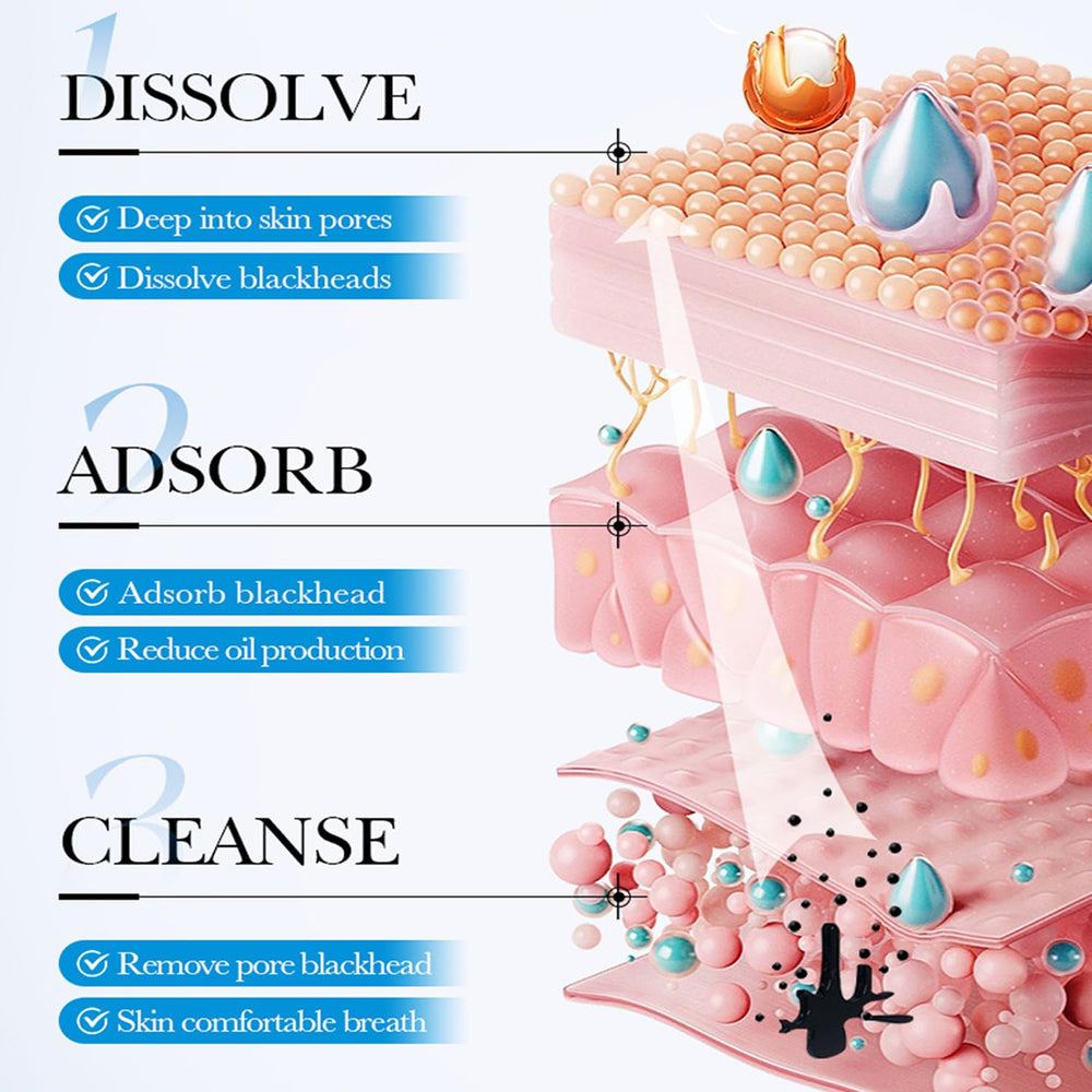 Blopuivo Hydration boost visible on skin after masking.