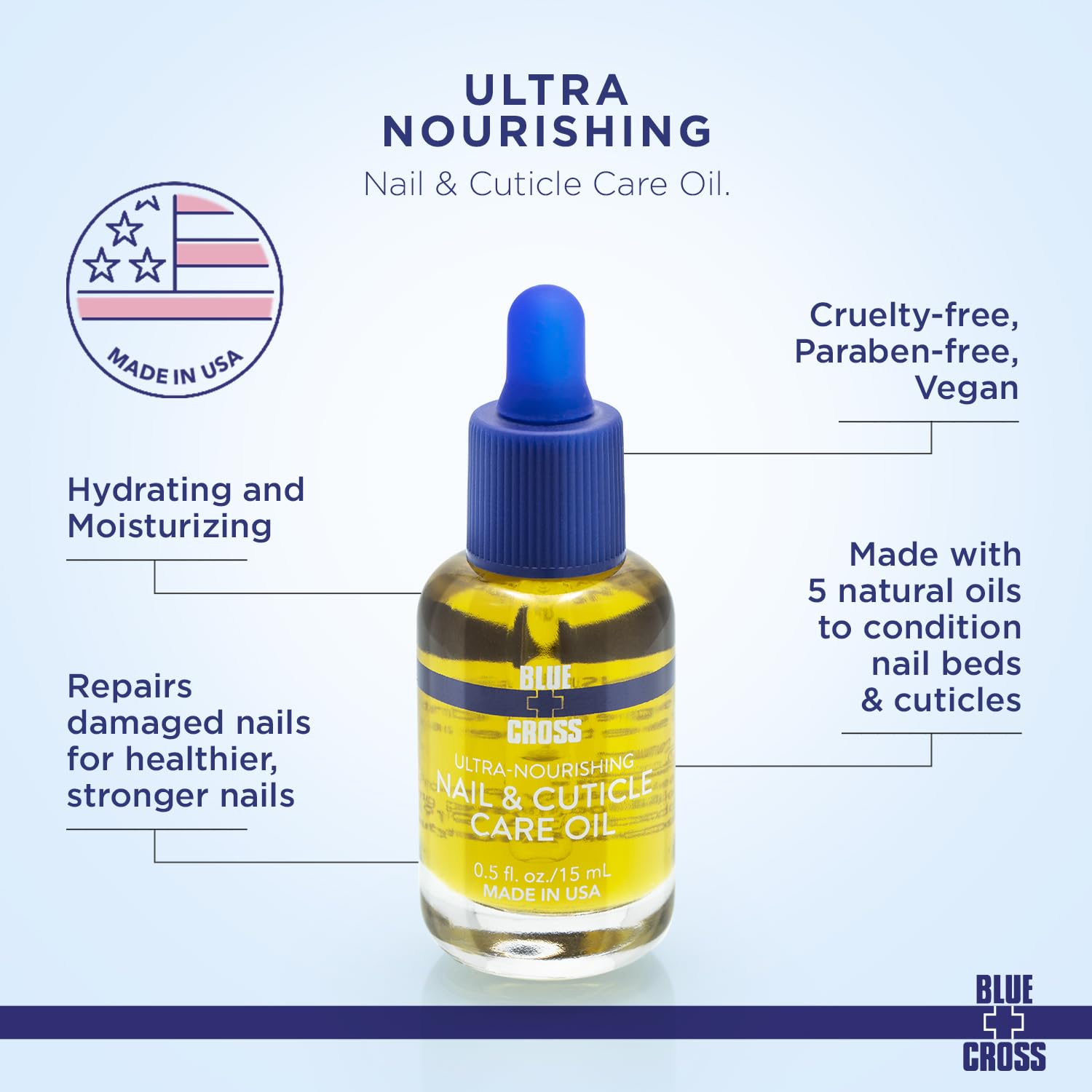 Blue Cross Nail Care Oil natural ingredients label highlights lemongrass and lavender aroma.