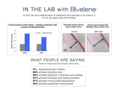 Bluelene Night Cream texture swatch demonstrates creamy consistency ideal for overnight use and hydration.