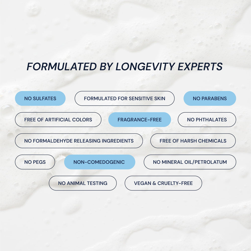 Blueprint Bryan Johnson daily routine steps with this moisturizer for hydration