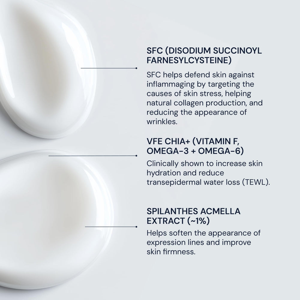 Blueprint Bryan Johnson fragrance-free packaging signals gentle daily care