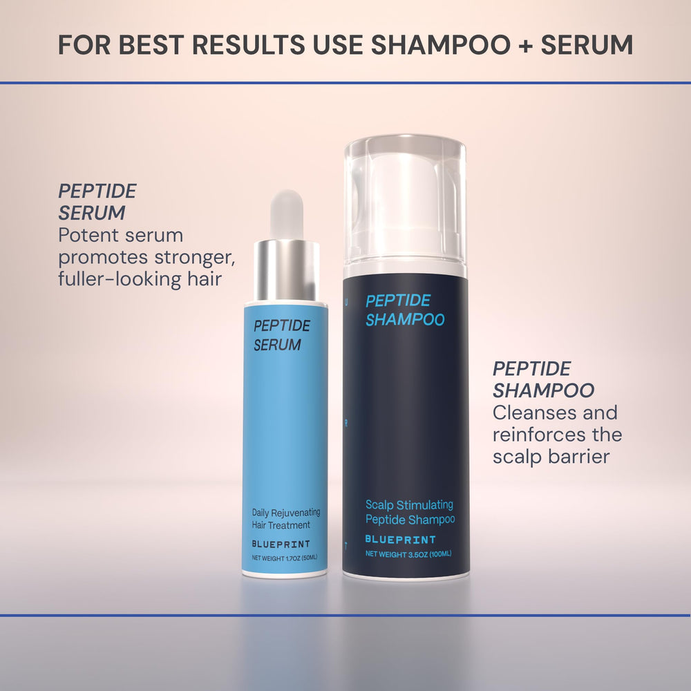 Blueprint Bryan Johnson peptide shampoo-use shows daily routine for fuller-looking, stronger hair.