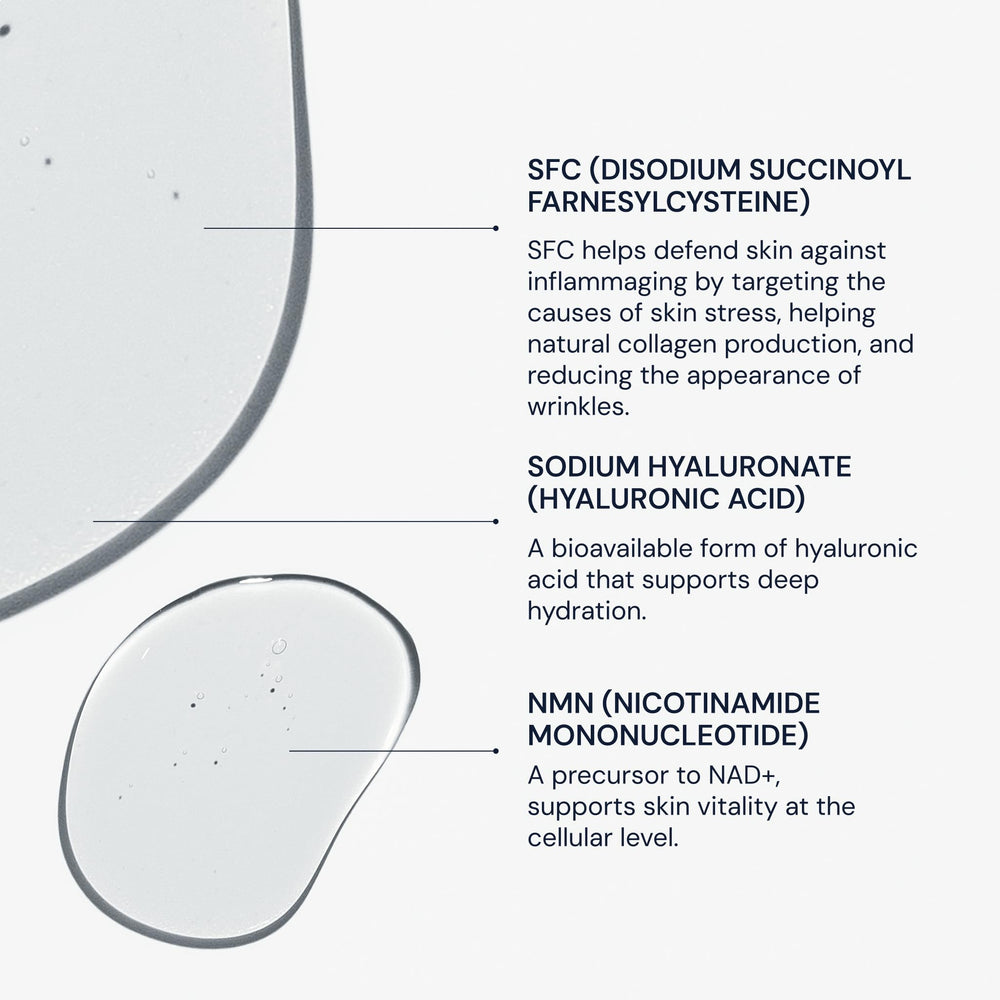 Blueprint Bryan Johnson serum packaging box highlights premium branding.