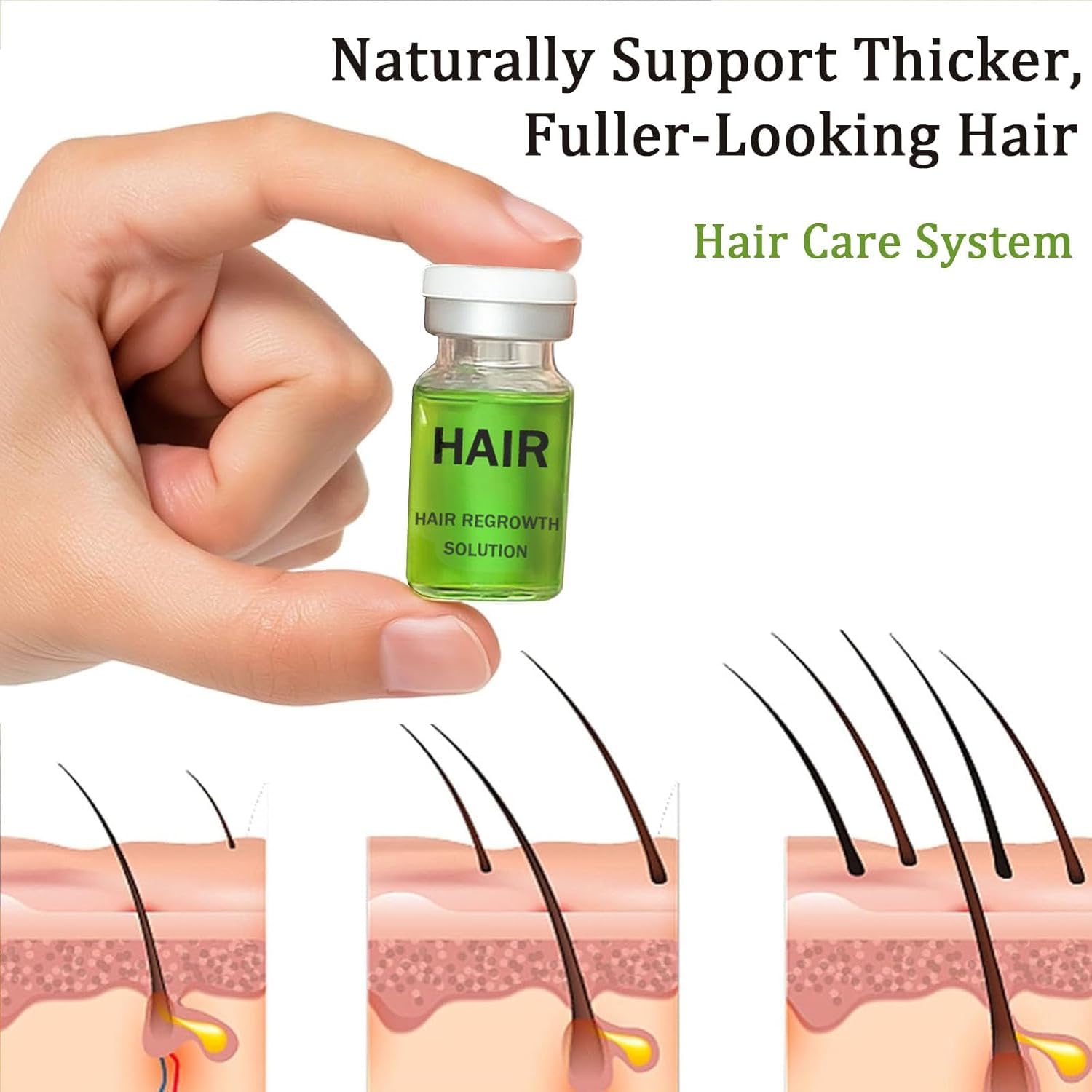 Boaccy Hair Regrowth System bundle for men and women