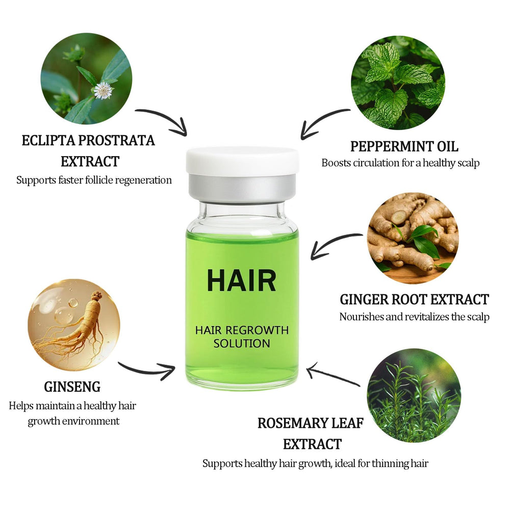 Boaccy Hair Regrowth System ingredients feature ginseng and ginger