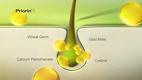 bodi PRIORIN capsules closeup highlights easy daily nourishment for hair health.