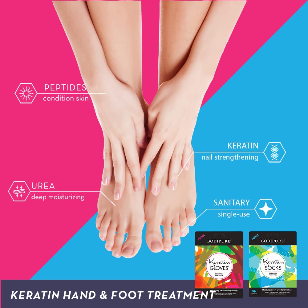Bodipure Premium Foot Mask socks soften dry heels with keratin-rich moisture