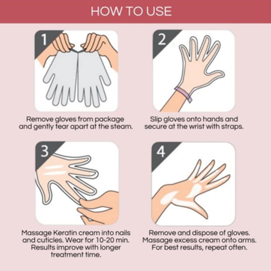 Bodipure Premium Hand Mask Keratin Gloves cuticle area being softened during treatment