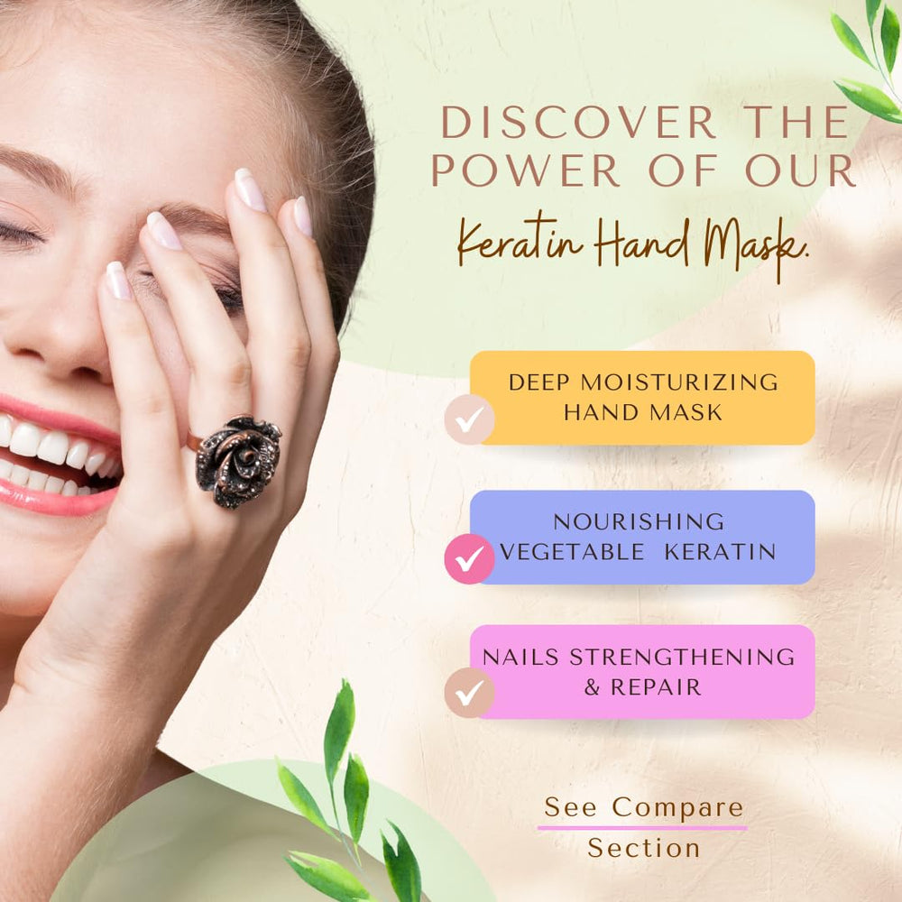 Bodipure Premium Hand Mask Keratin Gloves packaging highlights 12 pairs for at home spa use