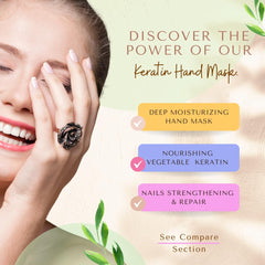 Bodipure Premium Hand Mask Keratin Gloves packaging highlights 12 pairs for at home spa use