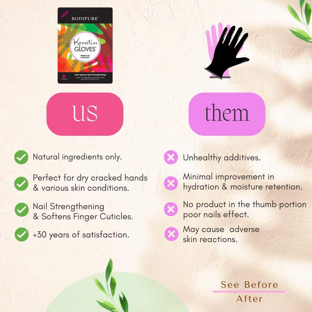 Bodipure Premium Hand Mask Keratin Gloves worn on hands for soothing hydration