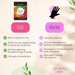 Bodipure Premium Hand Mask Keratin Gloves worn on hands for soothing hydration
