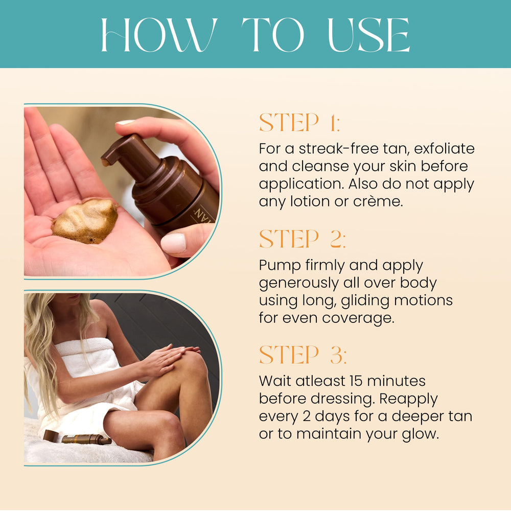 Body Drench QuickTan scent image highlights sweet chocolate aroma during tanning.