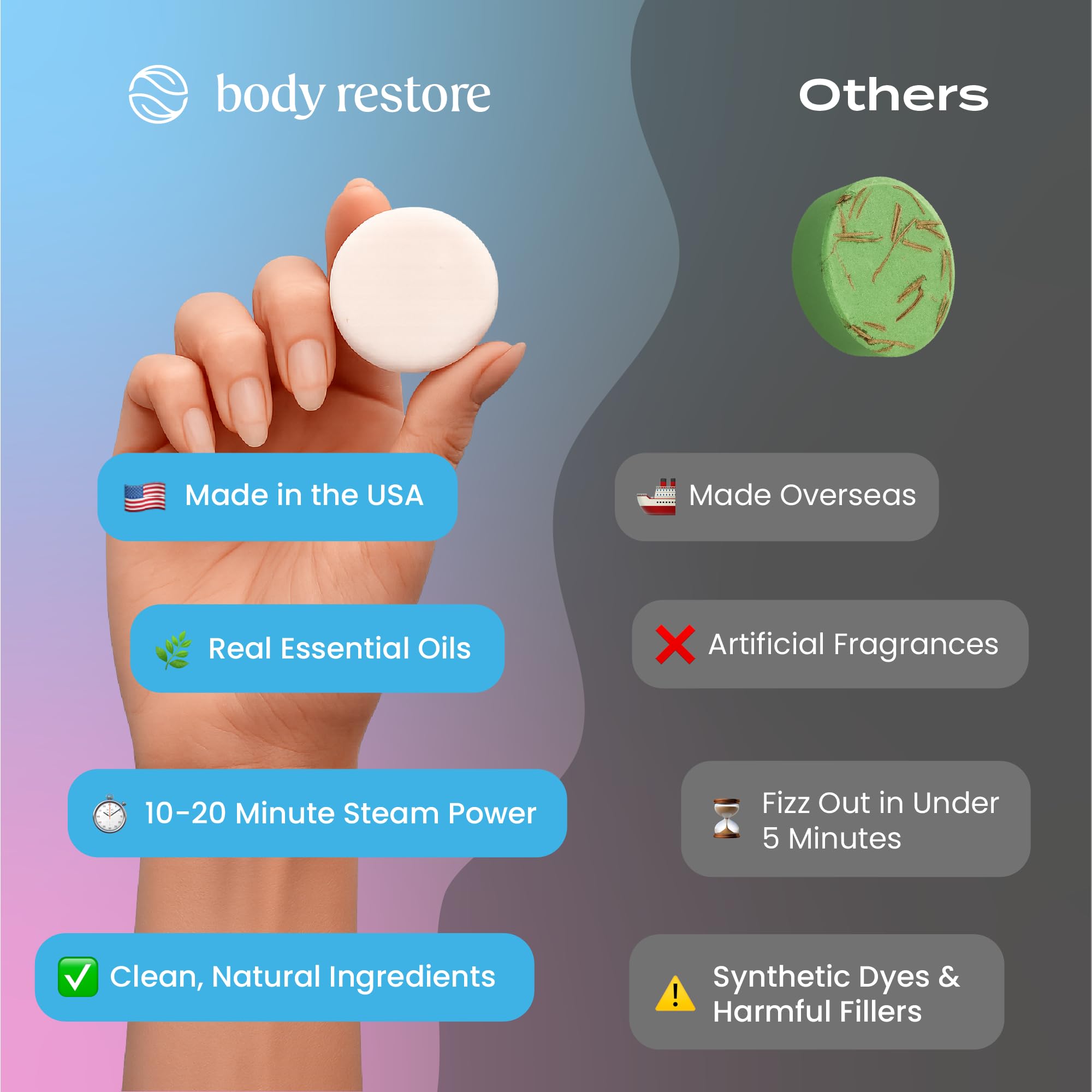 Body Restore Bloom travel-sized shower steamers fit in a bag or purse.