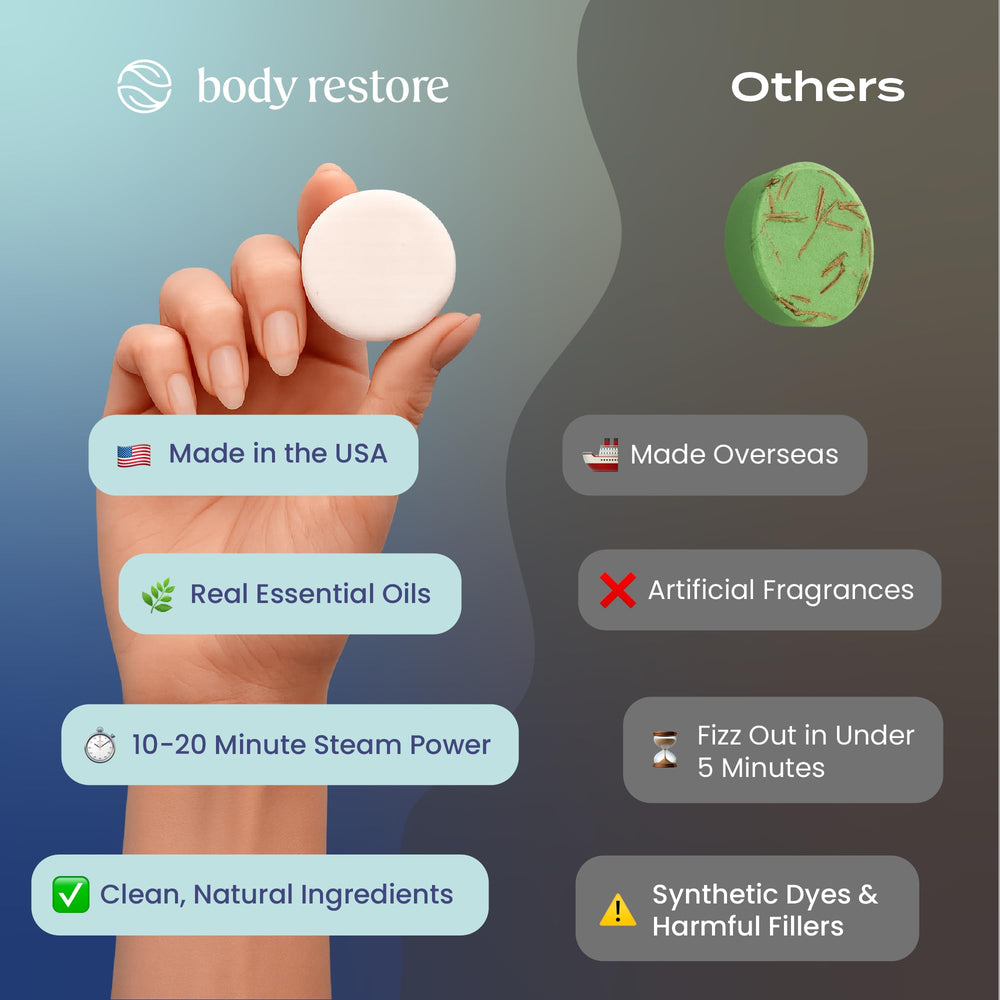 Body Restore Clarity Grove steamer dissolving action hinting at lasting aroma in shower.
