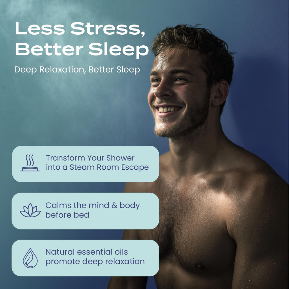 Body Restore Clarity Grove travel-size pack enabling on-the-go spa moments.