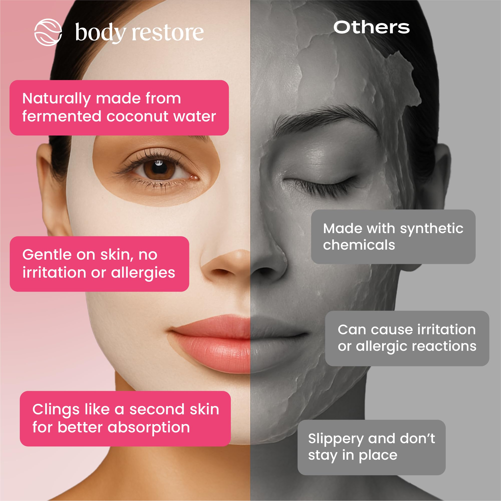 Body Restore collagen face mask application shot reveals quick spa-grade lift.