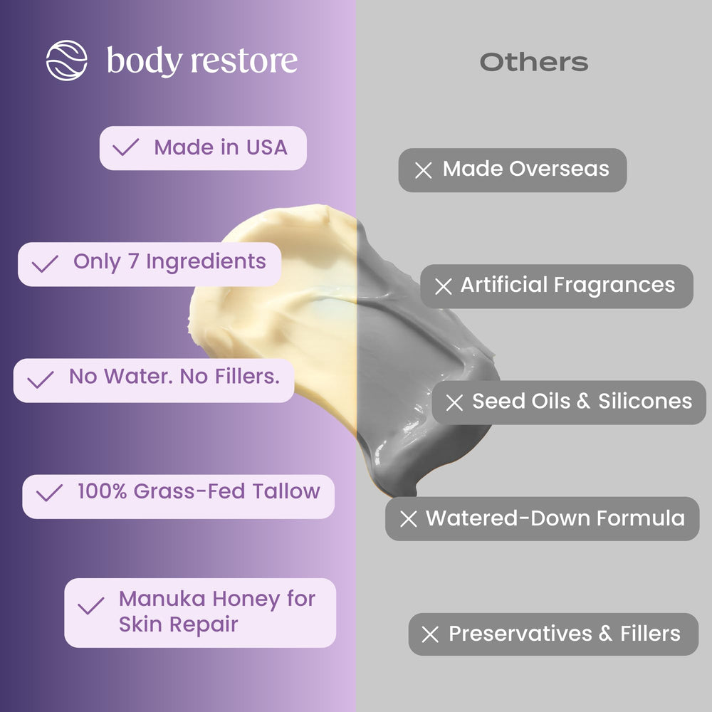 Body Restore balm applied on hands and face for gentle dry-skin hydration.
