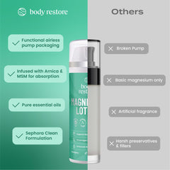 Body Restore magnesium lotion application on hands demonstrating easy absorption after activity