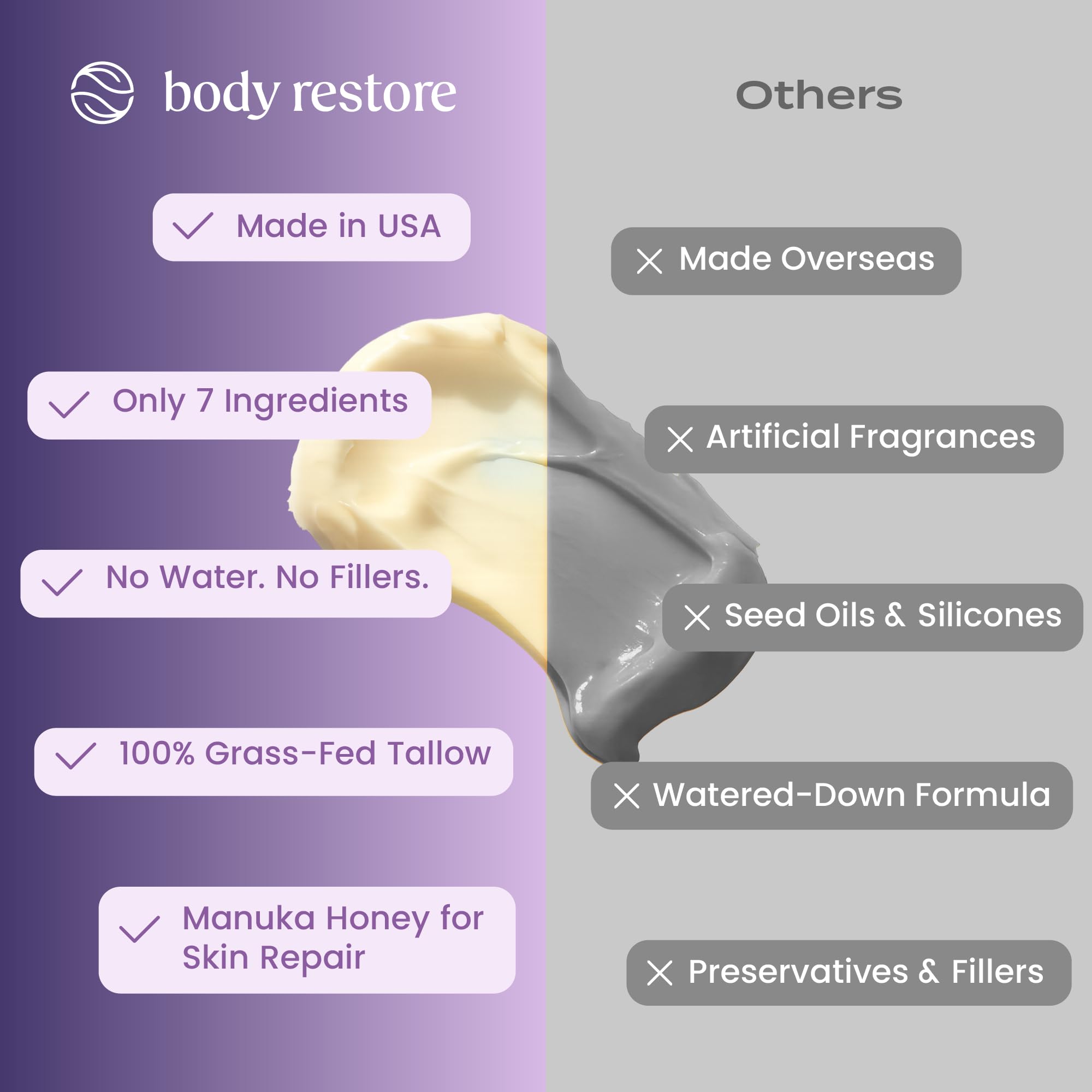 Body Restore Manuka honey infusion suggests skin nourishment