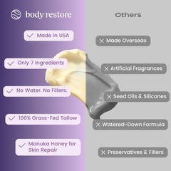 Body Restore Manuka honey infusion suggests skin nourishment