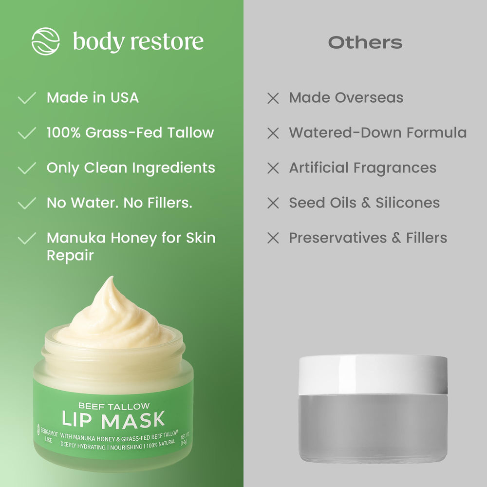 Body Restore overnight hydration lip mask supports restful self-care and soft lips