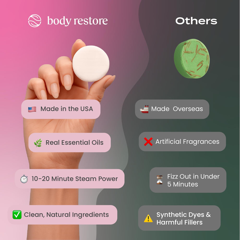 Body Restore Rose shower steamer pack gift set emphasizes ideal self-care gifts and bridal prep.