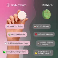Body Restore rose travel kit enables on-the-go unwinding