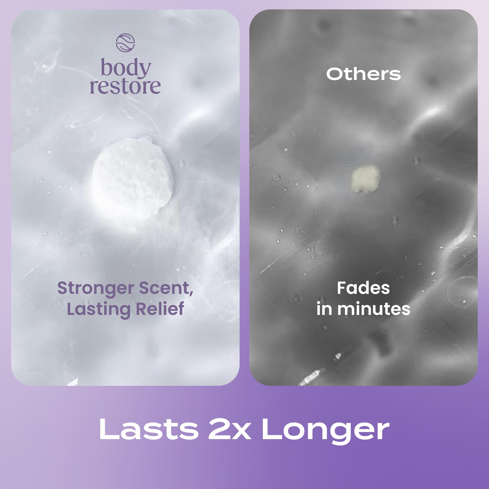 Body Restore Lavender gift set packaging highlights a thoughtful present.
