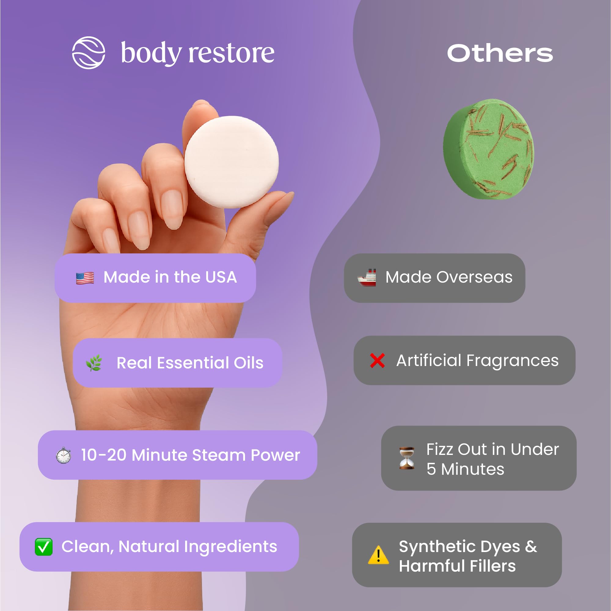 Body Restore Lavender steamers in bath create tranquil, pampering moments.