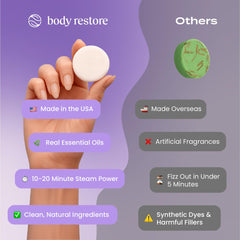 Body Restore Lavender steamers in bath create tranquil, pampering moments.
