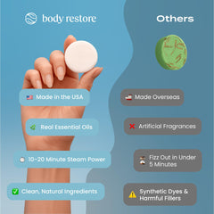 Body Restore rose and tea tree steamers for uplifting routine