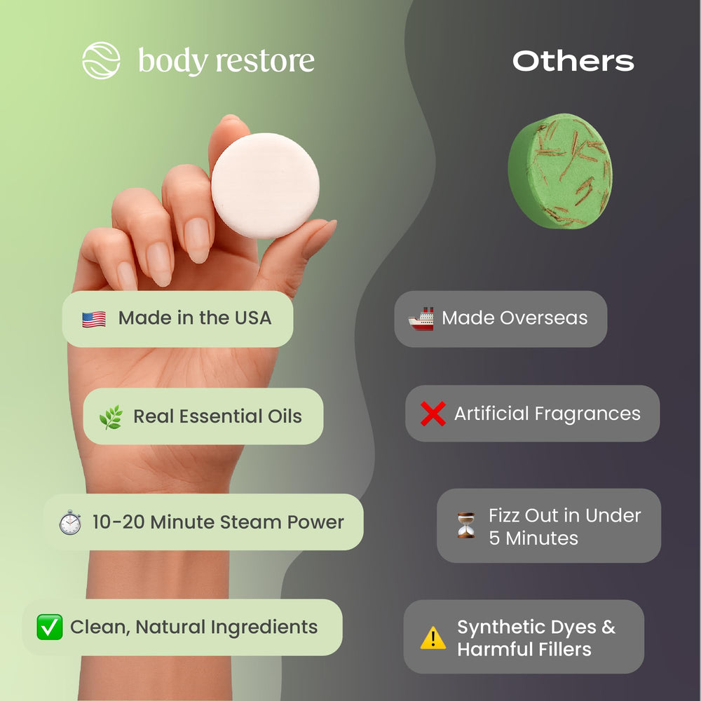 Body Restore spa moment in shower showing calm ambiance and steam