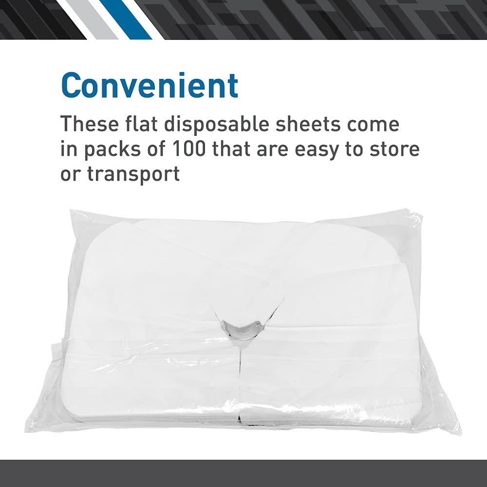 BodyMed disposable cover in resealable pack preserves hygiene between sessions.