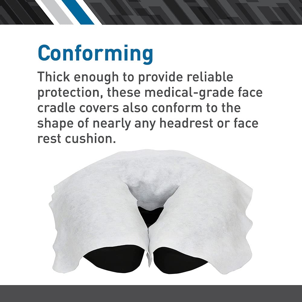 BodyMed medical-grade sheet shows strong absorbency for oils and dirt.