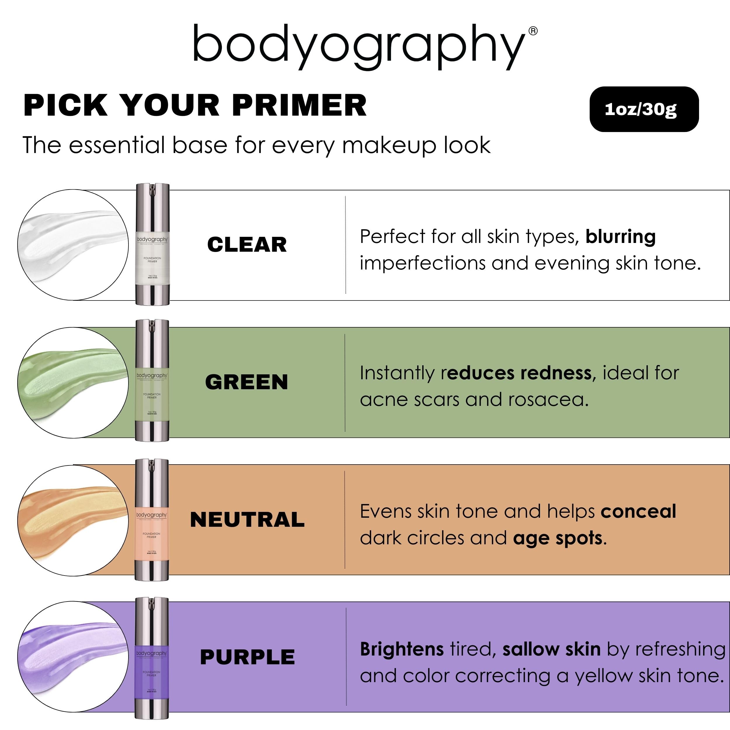 Bodyography foundation primer clear swatch on skin for even tone prep