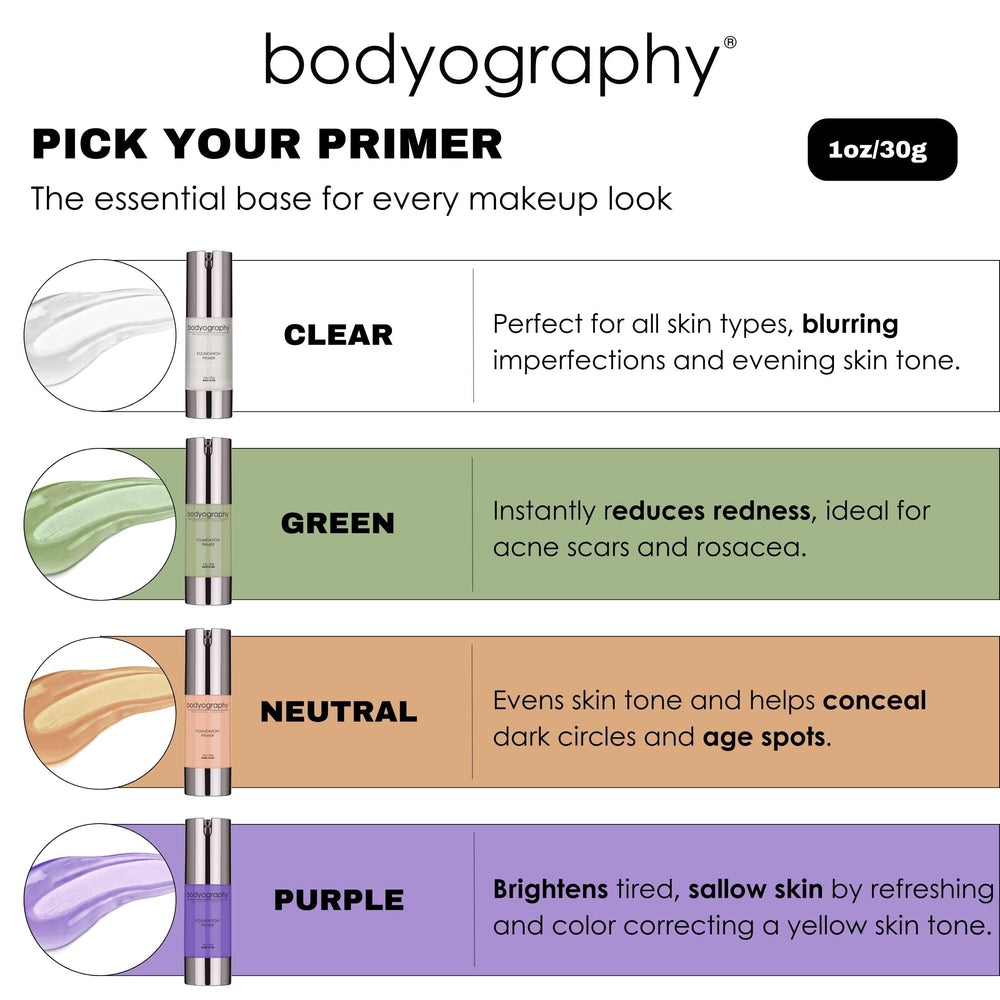 Bodyography foundation primer clear swatch on skin for even tone prep